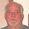 Joe Whatley