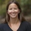 Danielle Hyde