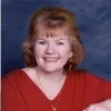 Catherine Kinard