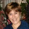 Suzane Chaloult