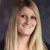 Kendra Gerbig