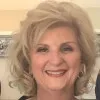Domenica Meehan