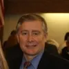 Brian Miller