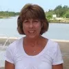 Mary White