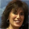 Sherri Barbarotto