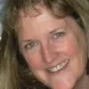 Peggy Elwood