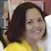 Arlene Andal