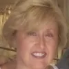 Kim Hayes