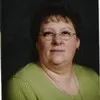 Linda Gilbert