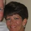 Julie Shultz
