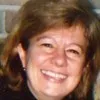 Kimberley AG Bates
