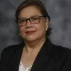 Vivian Baluyot