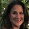 Sheri Shunney