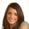 Shlomit Mintz