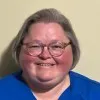 Kelly Brandenburg