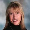 Ann Buchda