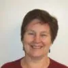 Margaret Bartlett