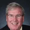 Bob Gorman