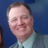 John Ogle