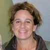 Corinne Prieur