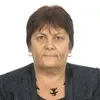 Fiqirete Suli