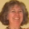 Sandy Fetchko