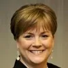 Kim Brice