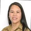 Sally Alfonso