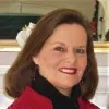 Wanda Davega