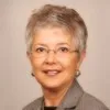 Pat McLeod