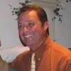 Curt Sanford
