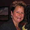 Jeanne ODean