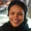 Manavi Shrestha
