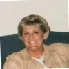 Peg Sullivan