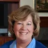 Kim Orlando