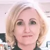 Theresa Pio