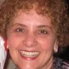 Doris Bastos Pinto