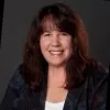 Denise Tanis