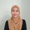 Nurul Izzah binti Mohd Amin