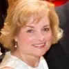 Sandra Anderson