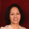 Maria Gabaldon