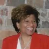 Evelyn Yvette Green MDiv