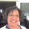 Karen Hunter