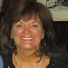 Anne Omalley