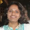 Vrushali Patil