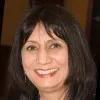 Meenakshi Hirani