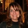 Mary Beth OHare