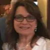 Teresa Tinnirella