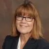 Lynn Luna