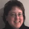 Analyn Walchak